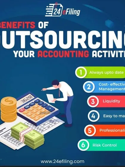 Outsourcing your accounting helps you stay up-to-date with compliance, manage costs effectively, and reduce risk. It frees you up to focus on your core business activities while ensuring your finances are handled professionally.