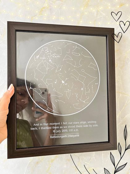 Frame your special dates with the beauty of the stars. Here's a custom constellation frame I made, complete with a personal message.