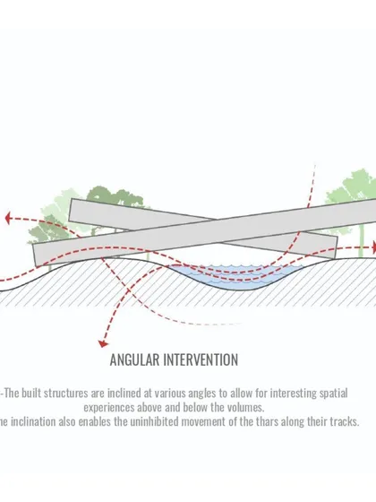 A diagram showing the angular intervention of overlapping volumes in the Mahindra Resort concept. This creates interesting spatial experiences both within and below the structures.
