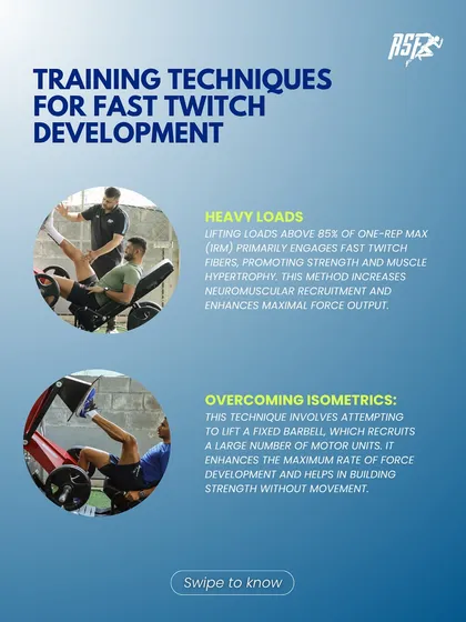Training Techniques for Fast Twitch Development. This infographic shows two methods: heavy loads (above 85% 1RM) to recruit high-threshold motor units and overcoming isometrics to build strength without movement.