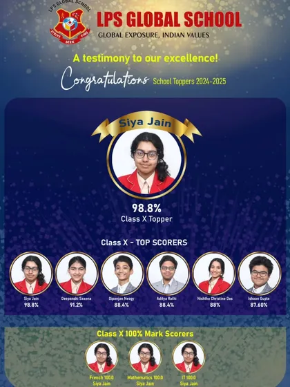 We are immensely proud to celebrate the academic excellence of our Grade X toppers. These outstanding results are a testament to our students' hard work and the unwavering dedication of our faculty, reflecting our commitment to setting high educational benchmarks.