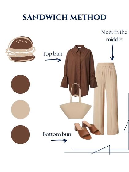 Ananya Shetty - Corporate Image & Executive Presence Coaching Quick Style Hacks photo 7