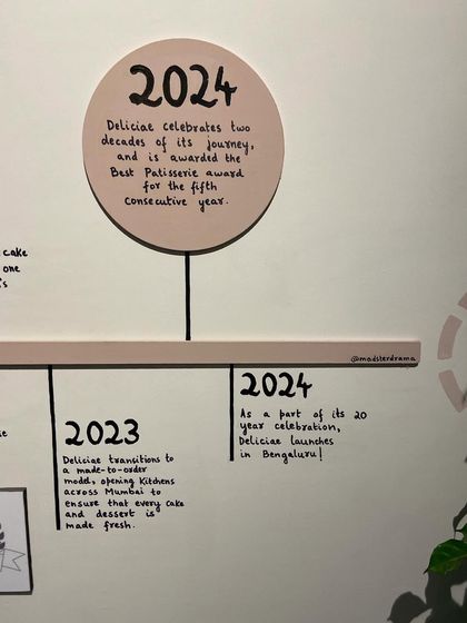 This timeline wall was created for the first Bangalore outlet of Deliciae Patisserie. It tells the story of their brand's journey through a combination of hand-lettering and mounted photographs, turning a simple wall into a narrative experience for their customers.