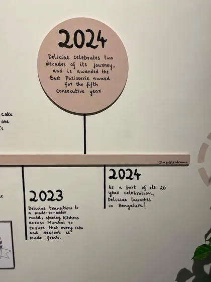 This timeline wall was created for the first Bangalore outlet of Deliciae Patisserie. It tells the story of their brand's journey through a combination of hand-lettering and mounted photographs, turning a simple wall into a narrative experience for their customers.