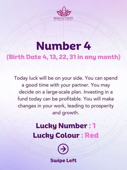 Kkomal Vasisht - Numerology Consultation Daily Numerology Guidance photo 32