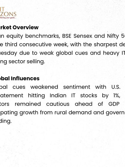 Our weekly bulletin summarizes a challenging week for Indian markets, influenced by global trade tensions and weak GDP data. We highlight resilient sectors like PSU banks and notable stock movements.