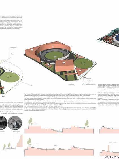 Ochre Architects - Architectural Design & Master Planning Master Planning: MCA Pune Competition photo 4