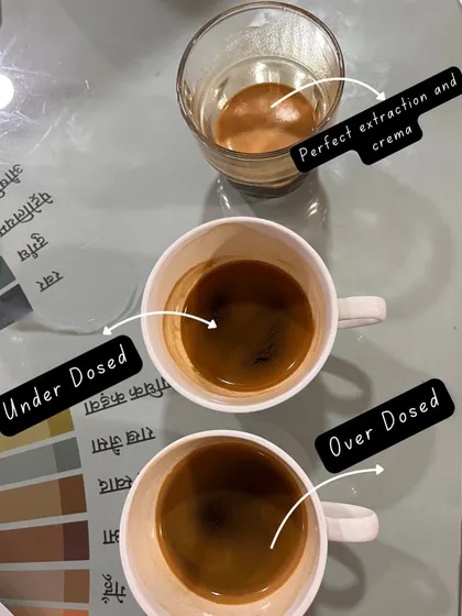 A visual comparison of under-dosed, over-dosed, and perfectly extracted espresso shots. Dose consistency is key.