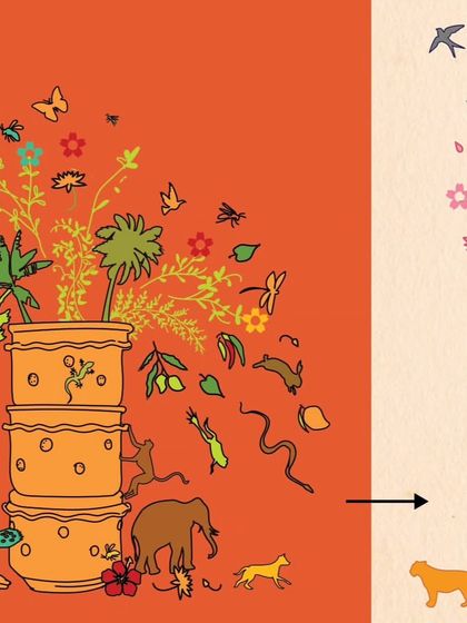 The flow of life from the earth, through plants and animals, and back to the earth is a central theme in Gond art. Composting is our way of participating in this beautiful, life-affirming cycle.