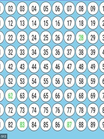 Milk Teeth Activity Center - Kids' Skill Development Workshops Playful Learning for Everyday Skills photo 3