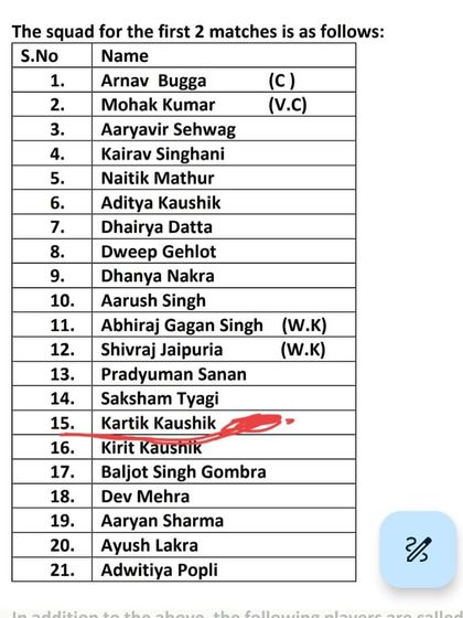 Our Stars: From Academy to Arena photo 18