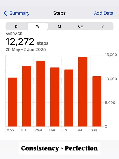 You don't have to be extreme, you just have to be consistent. Small steps every day, like hitting your step count, add up to big changes.