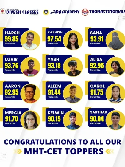We prepare students for top competitive exams. Congratulations to our MHT-CET toppers for their outstanding percentile scores, paving their way to premier engineering and medical colleges.