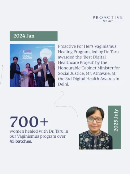 Fast forward to 2024, our program was awarded the 'Best Digital Healthcare Project'. Today, we have helped over 700 women heal across 45 batches, a testament to the power of this holistic approach.