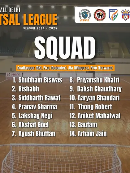 This is our official squad for the Football Delhi Futsal League. We build teams that are ready to compete at the highest levels, with players specializing in key futsal positions like Fixo, Ala, and Pivô.