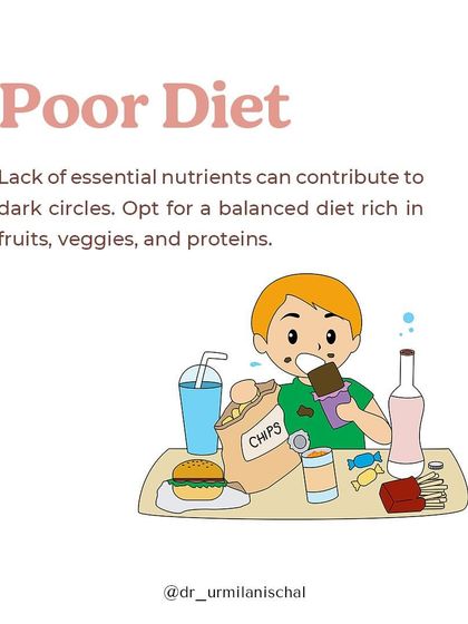 Urmila Nischal - Personalized Skincare Consultation Lifestyle, Diet & Your Skin photo 11