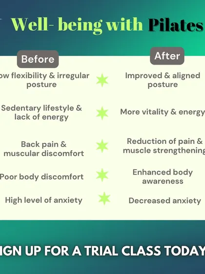 Here’s the breakdown of what you can expect. From better posture and less pain to more energy and reduced anxiety, the benefits are real. This isn't just a workout; it's a total upgrade for your well-being.