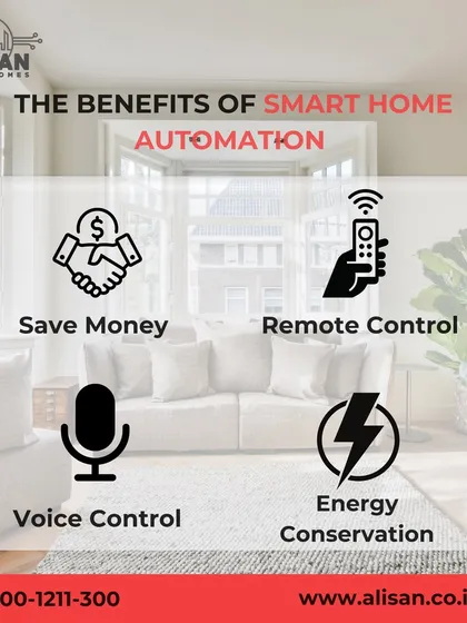 The benefits of smart home automation are numerous. Our system helps you save money, provides remote and voice control, and promotes energy conservation, making your life easier and more efficient.