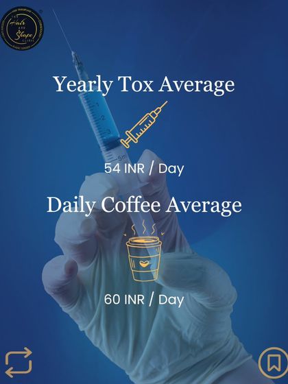 Investing in your skin can be more affordable than you think. A yearly average for Botox treatments often breaks down to less per day than a daily cup of coffee. It's a small daily investment for long-term confidence.