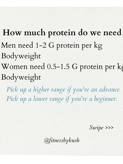 Clueless about diet? I simplify it for you. This guide shows you how to determine your calorie and protein needs, and how to build a balanced plate using a list of common protein, carb, and fat sources.