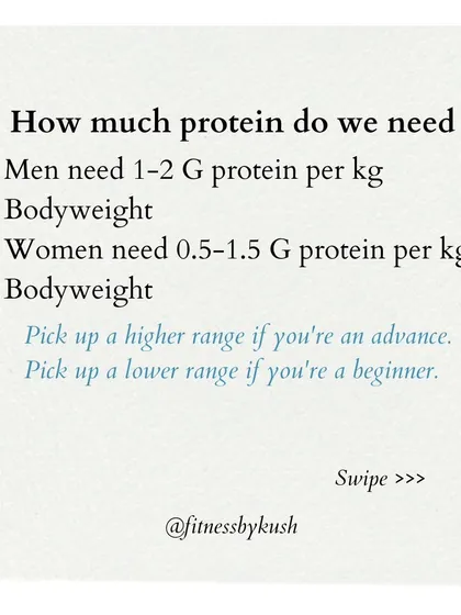 Clueless about diet? I simplify it for you. This guide shows you how to determine your calorie and protein needs, and how to build a balanced plate using a list of common protein, carb, and fat sources.
