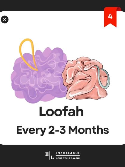 Enzo League - Personal Grooming Consultation Product Know-How & Recommendations photo 5