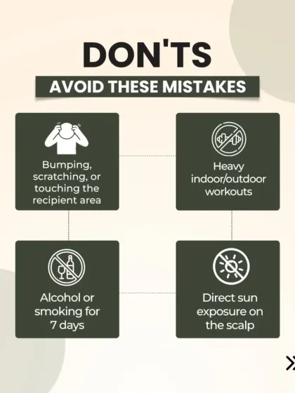 Avoiding certain actions is crucial for protecting your new grafts. This graphic outlines the key 'Don'ts', such as bumping the recipient area, heavy workouts, consuming alcohol, and direct sun exposure on the scalp.