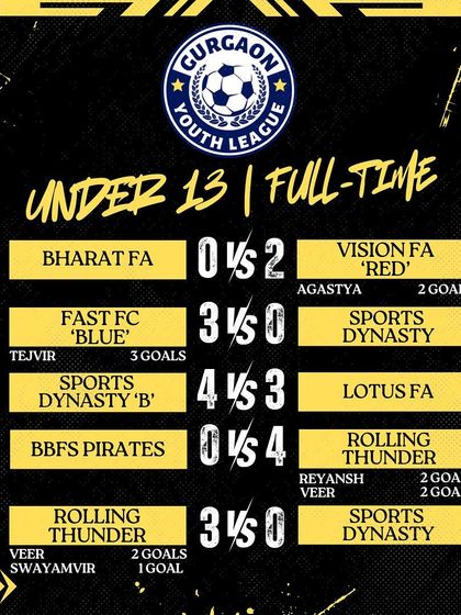 Our Trophy Cabinet: A Legacy of Winning photo 23