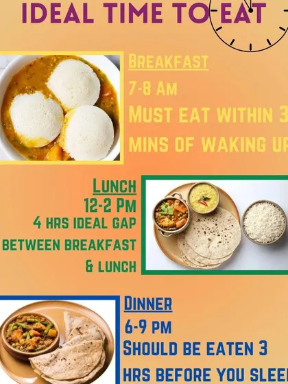 Is there an ideal time to eat your meals? This infographic provides a simple guide for timing your breakfast, lunch, and dinner to optimize digestion and energy levels.
