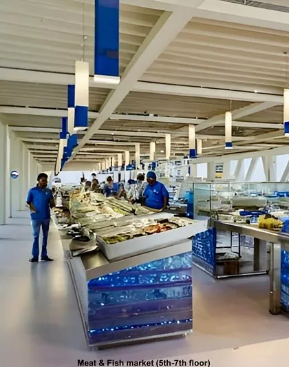 An interior rendering for the proposed Russell Market expansion, showing a modern, light-filled fish and meat market. The design prioritizes hygiene, natural light, and ventilation, reimagining a traditional market for the 21st century.