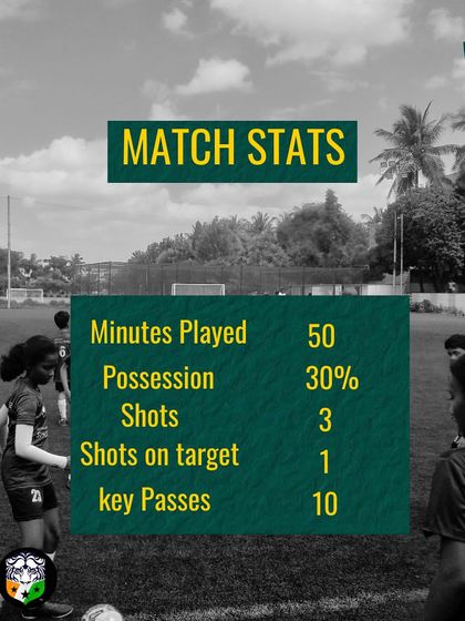 Shooterz - Professional Player Pathway Program Football Program: Competing in KSFA & AIFF Leagues photo 110