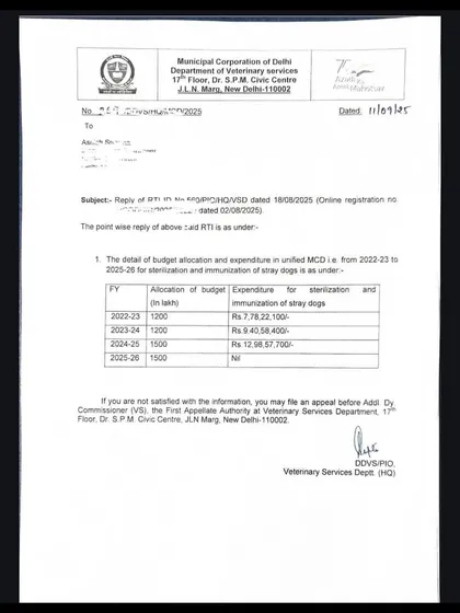 We fight the system with facts. This RTI reply from the Municipal Corporation of Delhi exposes the gap between budget allocation and actual expenditure on sterilization, highlighting the corruption we are up against. We use legal tools to demand transparency and accountability.
