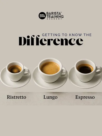 A visual comparison of Ristretto, Lungo, and Espresso. Same beans, different stories in the cup.