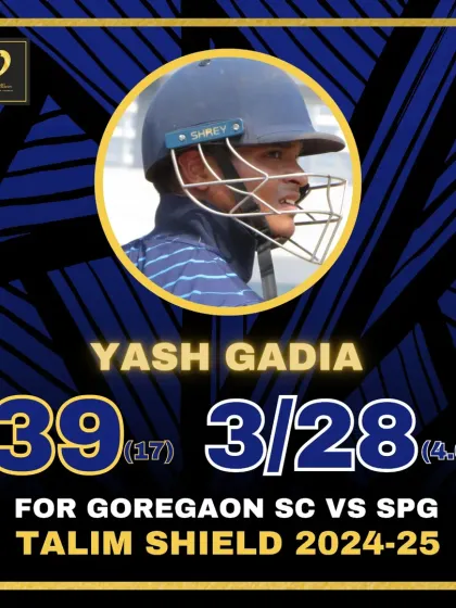 A captain's performance from Yash Gadia in the Talim Shield with both bat and ball.