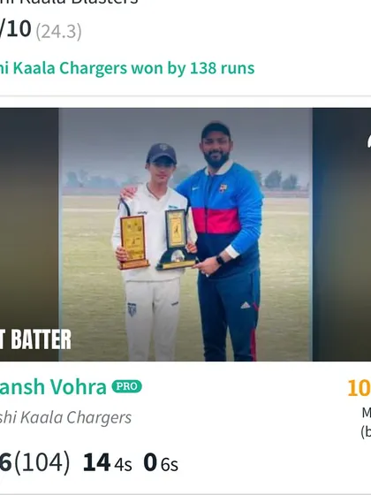 The scorecard showing Saiansh Vohra as the 'Best Batter' for his century.