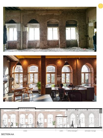 Adaptive Reuse: The Story of The Loft photo 6