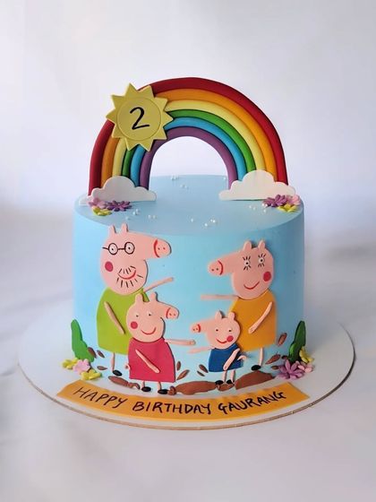 Kids' Character Cakes photo 12