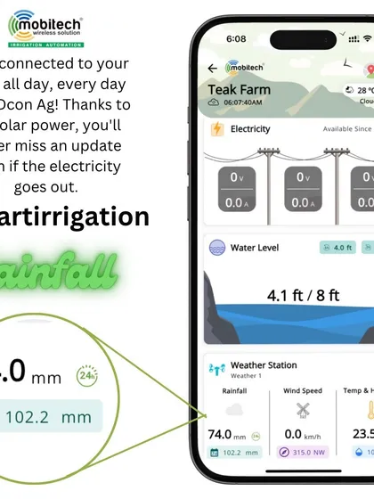 Our app dashboard showing real-time data on rainfall, electricity, water level, and weather, all powered by a solar-charged system that works even during power cuts.