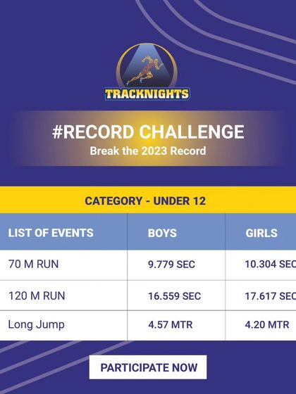 TrackNights: Our Premier Athletics Meet photo 25