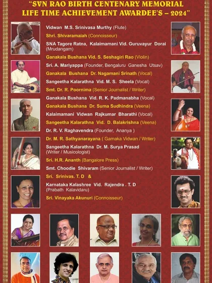A list of the eminent personalities being honored with the S.V.N. Rao Birth Centenary Memorial Lifetime Achievement Award. It is a privilege for Rajendra to be included among such distinguished artists.