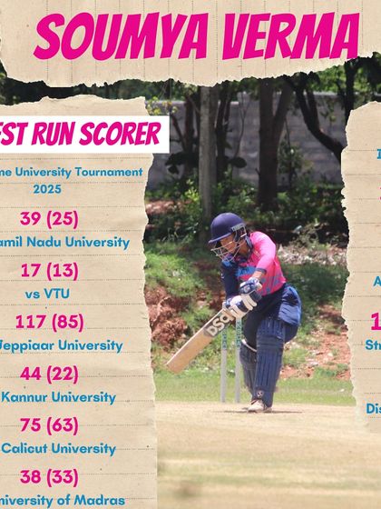 Our Star Players: Forging Champions photo 34