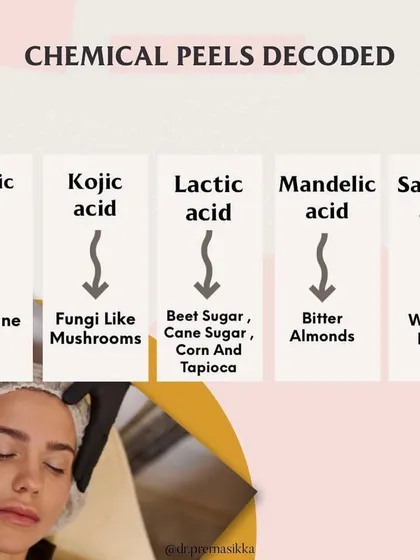This chart decodes the natural sources of commonly used chemical peels. For instance, glycolic acid is derived from sugarcane and mandelic acid from bitter almonds. Understanding the science behind these ingredients helps in selecting the right peel for your skin concern.