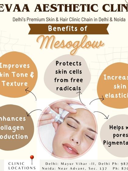 Discover Mesoglow, a treatment that improves skin tone and texture, enhances collagen, and increases elasticity for a vibrant, youthful glow.