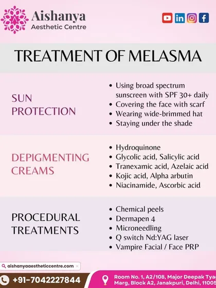 This graphic details the different approaches to treating melasma. It includes the importance of sun protection, the use of depigmenting creams with ingredients like Kojic acid, and procedural treatments like chemical peels and lasers.