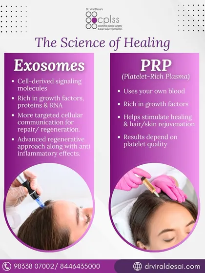 Understanding the science is key to choosing the right treatment. This graphic explains the difference between two powerful regenerative options: Exosomes, which use advanced cell-signaling, and PRP, which uses your own blood's healing properties. We will decide together which is best for you.