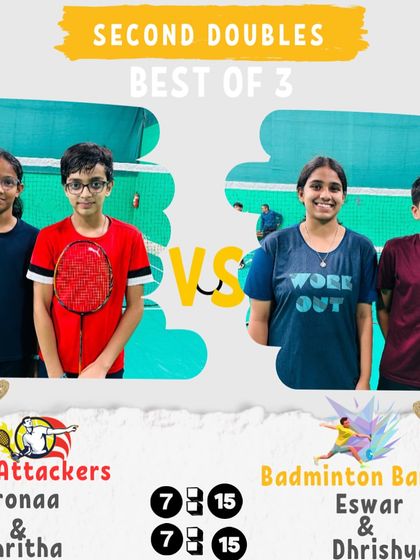 Manoj Kumar - Badminton Coaching for Kids & Youth Intra-Academy Rolling Cup photo 47