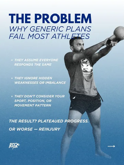 Generic plans fail most athletes because they ignore hidden weaknesses and don't consider the specific demands of the sport, position, or individual.