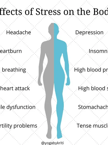Chronic stress manifests in the body in numerous ways, from headaches and insomnia to high blood pressure. My sessions teach you to use yogic tools to manage stress and improve your overall well-being.