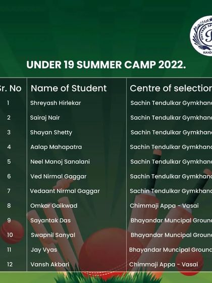 Selected: MCA Summer Camps photo 4