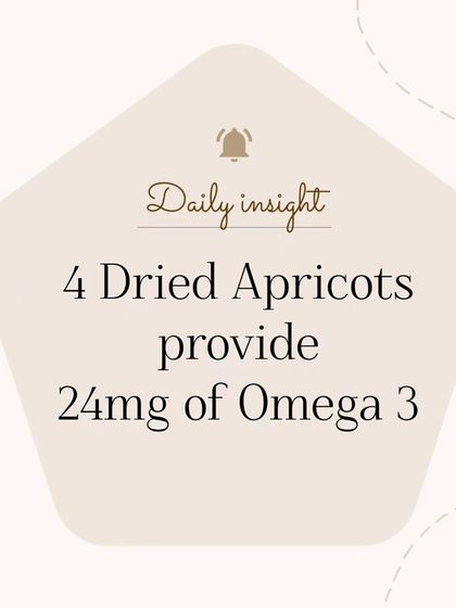Looking for a plant-based source of Omega-3? Just four dried apricots can provide 24mg of this essential fatty acid, which is vital for brain and heart health.